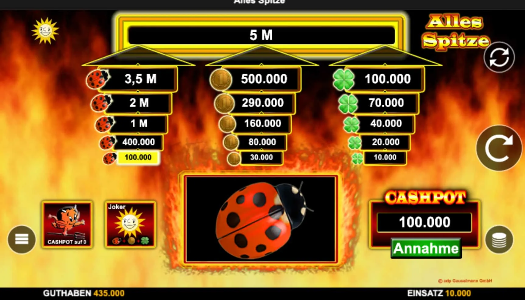 Der Alles Spitze Demomodus — ein Werkzeug, das seinen Namen verdient Der Alles Spitze Demomodus — ein Werkzeug, das seinen Namen verdient