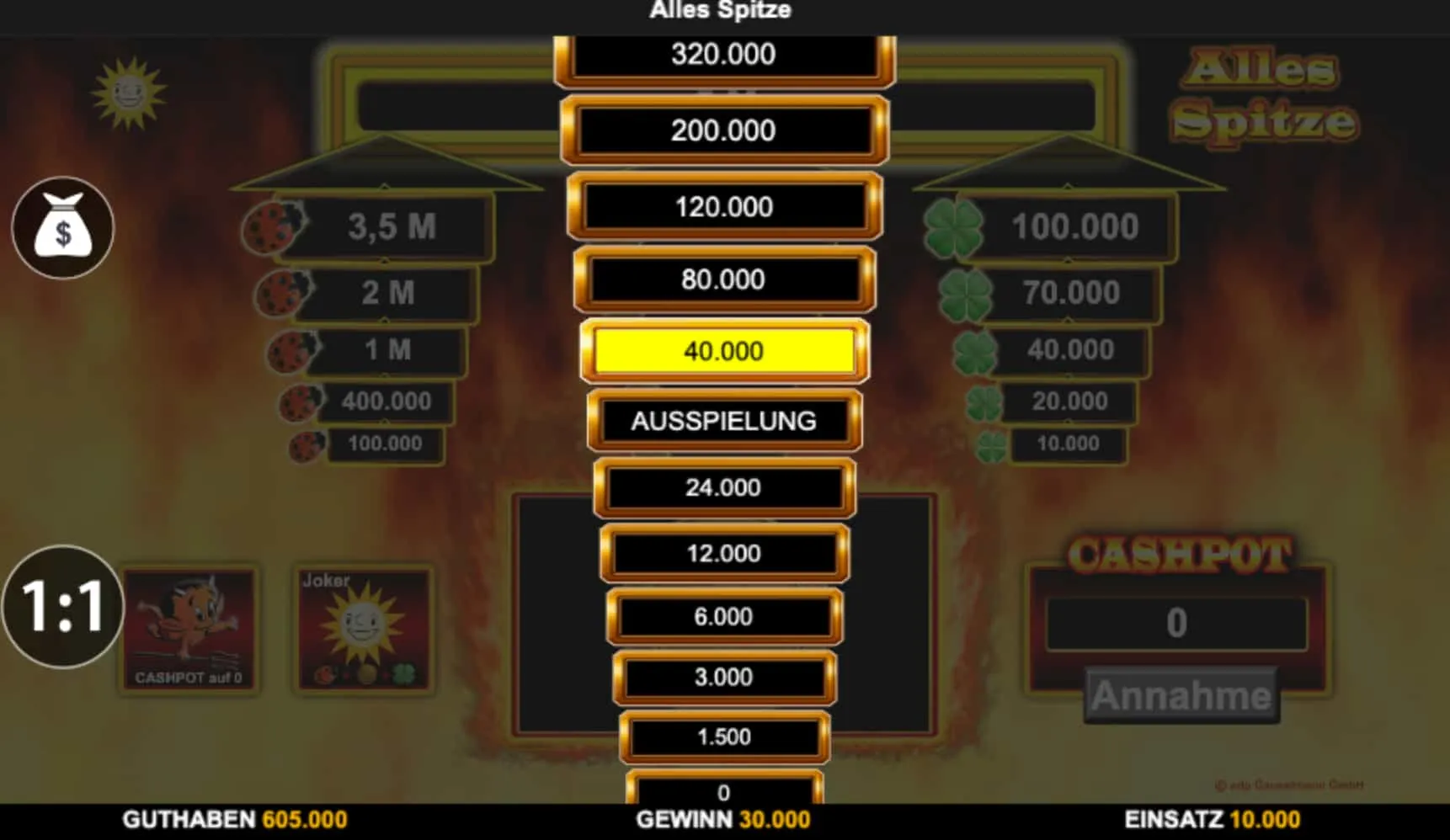 Alles Spitze verstehen — Walzenmechanik, Einsatzwahl und das Timing-Dilemma Alles Spitze verstehen — Walzenmechanik, Einsatzwahl und das Timing-Dilemma